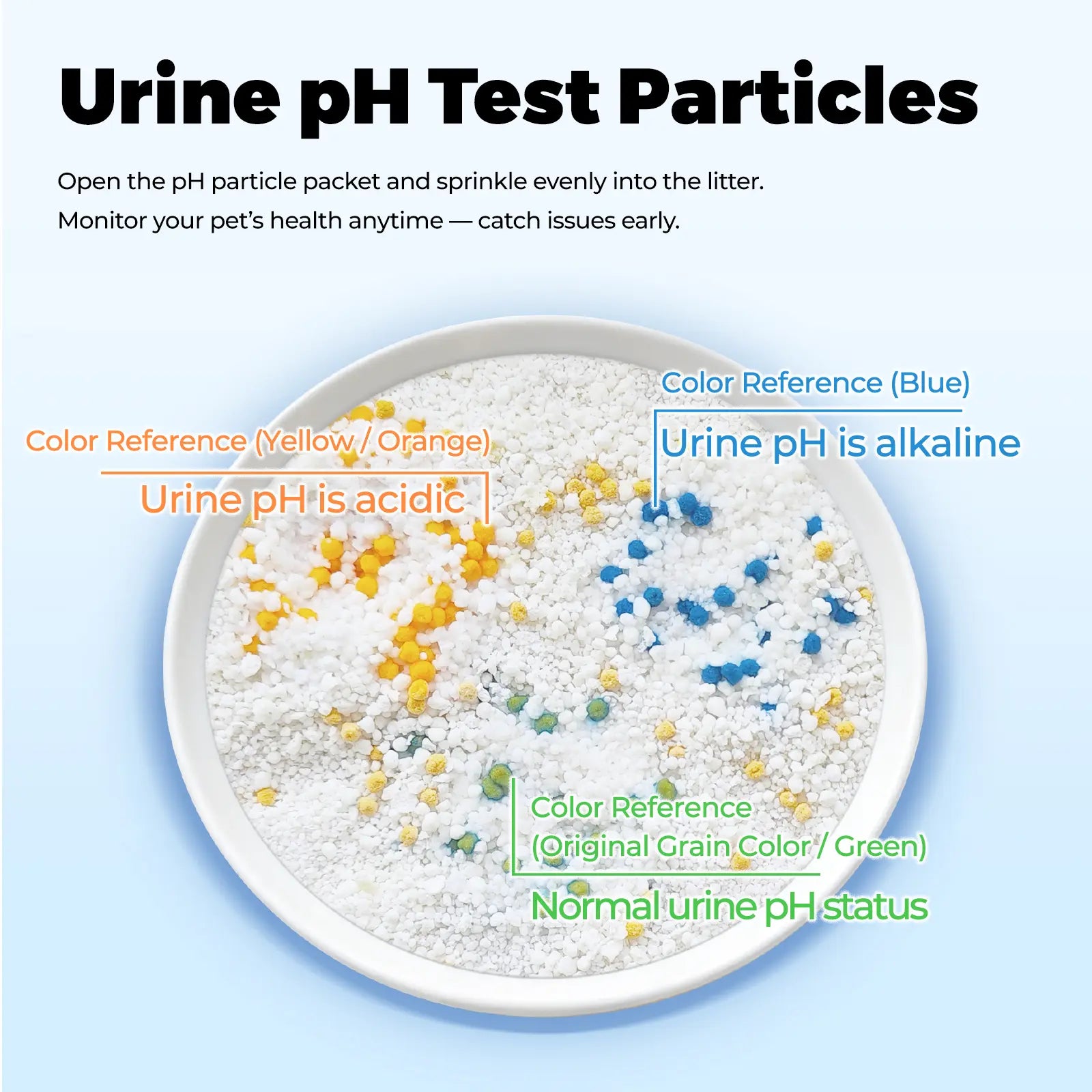 G&S Premium Universal Plant-Derivatives Cat Litter - Strong Clumping, Low Dust, Odor Control, Anti-Stick to Litter Box, Highly Absorbent, Ph Health Monitoring